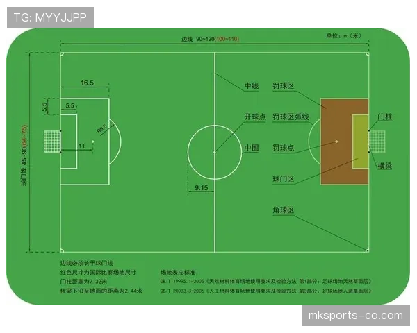 球门尺寸规则：正式比赛门高、门宽与容差标准
