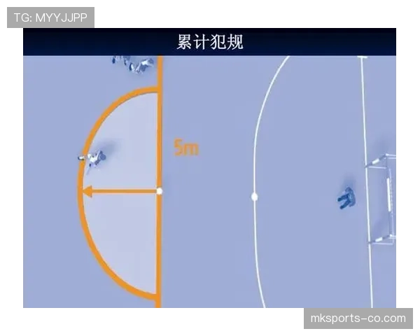 足球手抛球规则解析：正确执行与裁判判罚重点