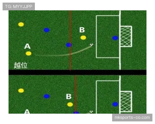 角球开球为何绝对不会判罚越位？规则解析告诉你真相