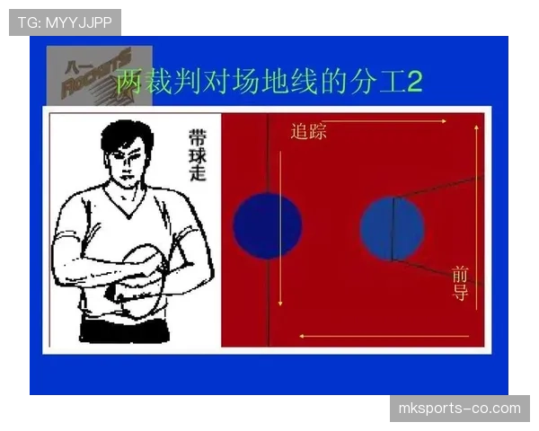 深入解析篮球运球规则的执行细节与核心定义