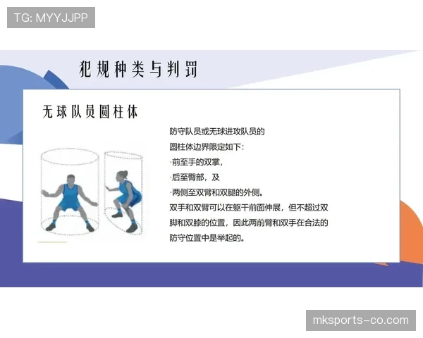 篮球比赛规则中裁判判罚流程的具体规范与判定依据全面解读