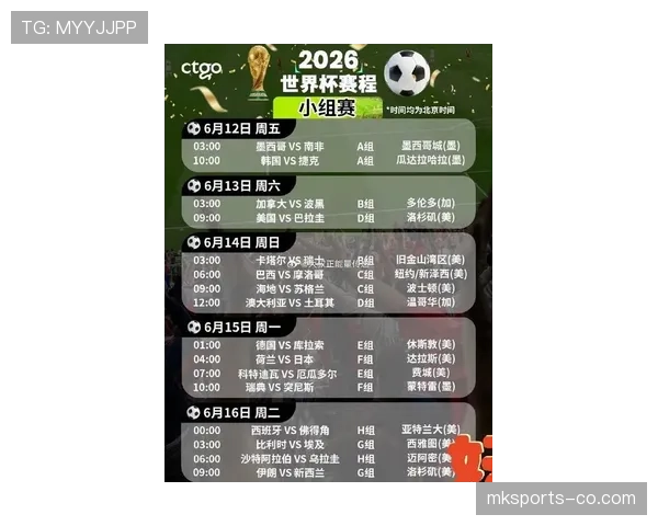2026世界杯48队分组规则和12个小组出线晋级怎么算