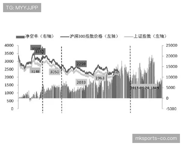 阿森纳终结问题持续显现,对争冠形势已产生实质性影响 阿森纳终结问题持续显现,对争冠形势已产生实质性影响
